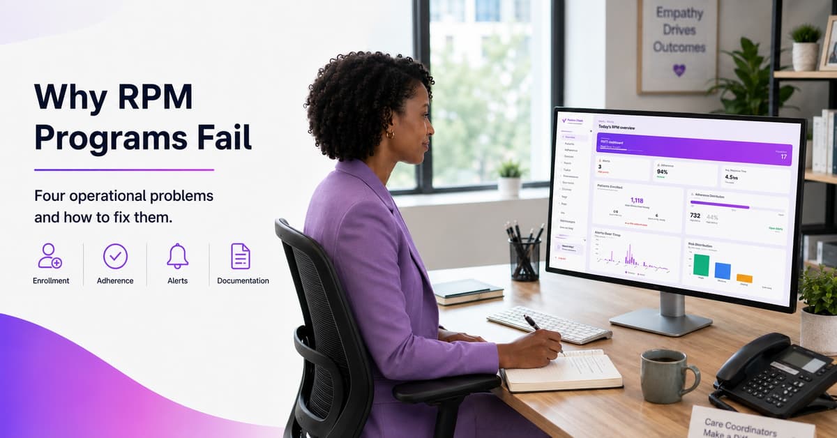 Why RPM Programs Fail: Four Operational Problems and How to Fix Them — RPM and CCM programs often struggle with enrollment, adherence, alert overload, and staff capacity. Learn how to fix each operational failure point with structured, automated patient outreach.